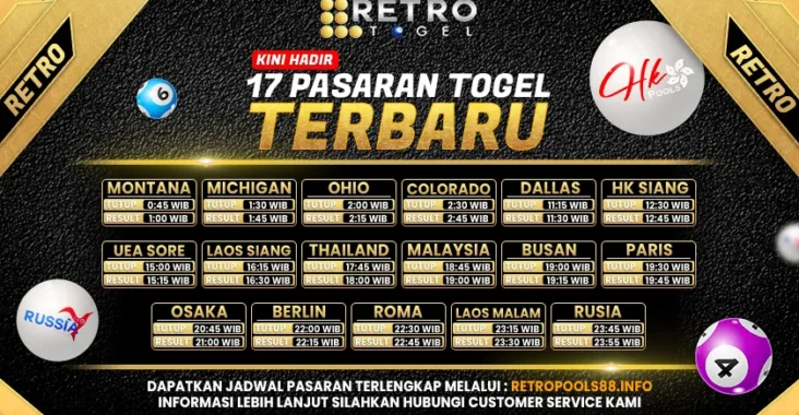 RETROTOGEL Situs Agen Togel dengan Hadiah Terbaik Saat ini game togel online